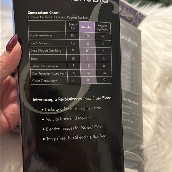 Sensationnel NIP BUNDLE 100% kanekalon fiber kanubia elegance Wvg 14” color 4 - Picture 7 of 8